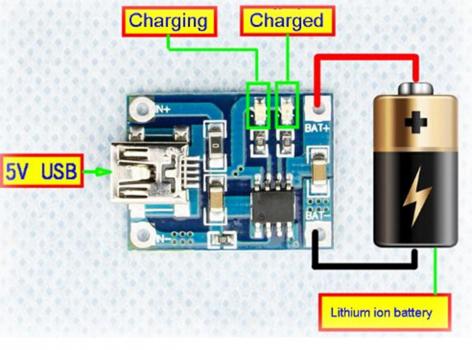Контроллер зарядки 5V Micro USB 1A TP4056